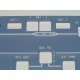 A320 Sistema eléctrico