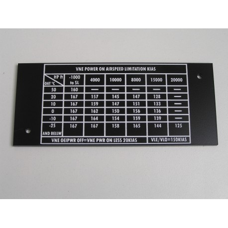 AW139 Airspeeds placard