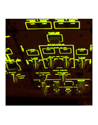 Overhead B777